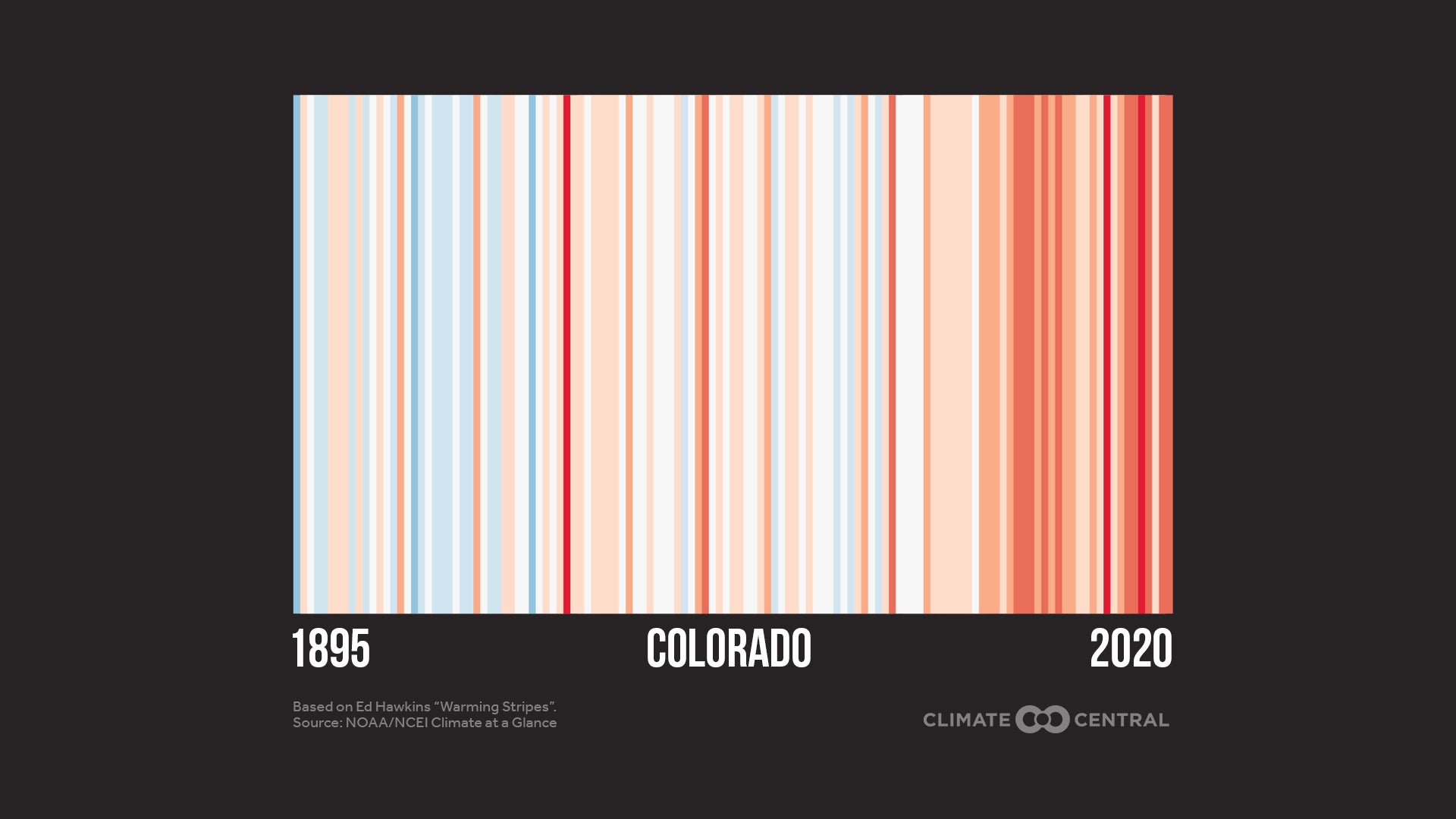Photo: Climate Central