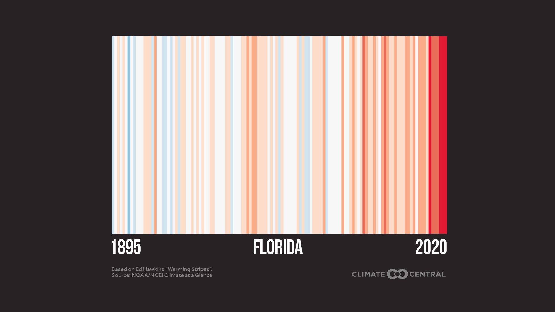 Image: Climate Central