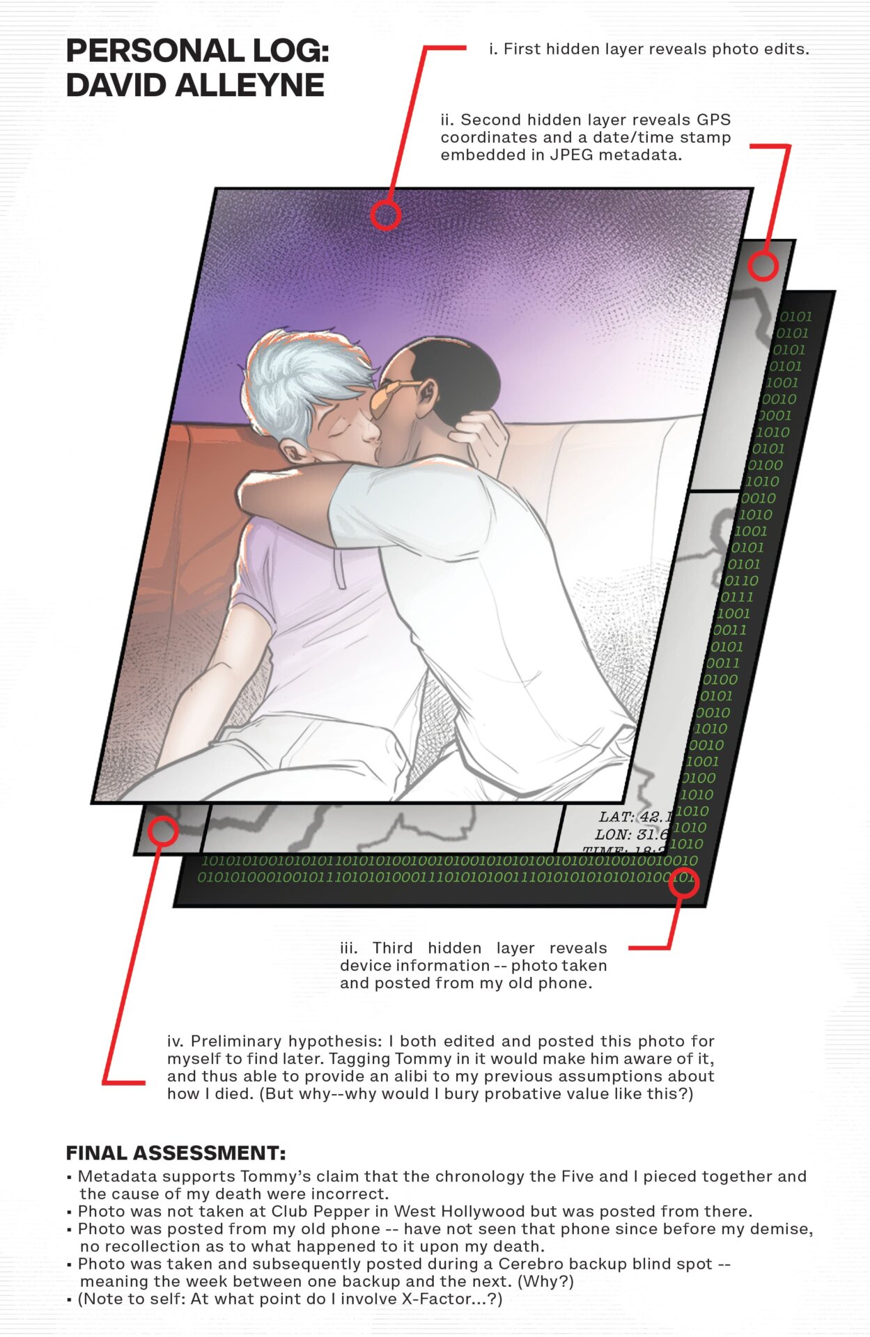 Image: Leak Williams, David Baldeón,Israel Silva, Joe Caramagna/Marvel