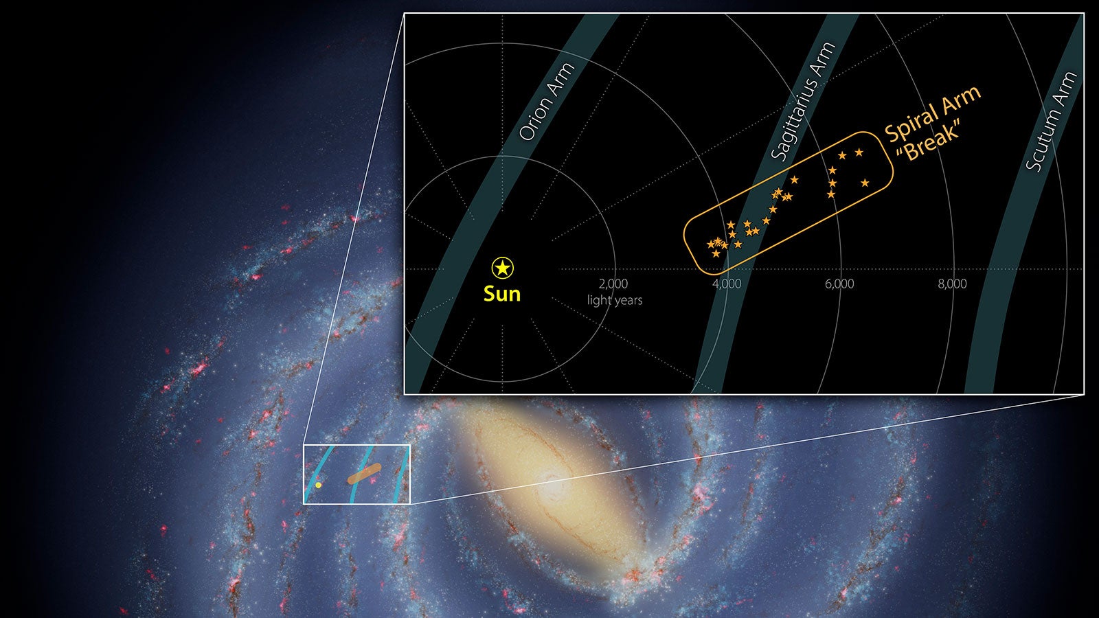 Graphic showing the location of the feature, and a close-up view of the “splinter” in the Sagittarius Arm. 