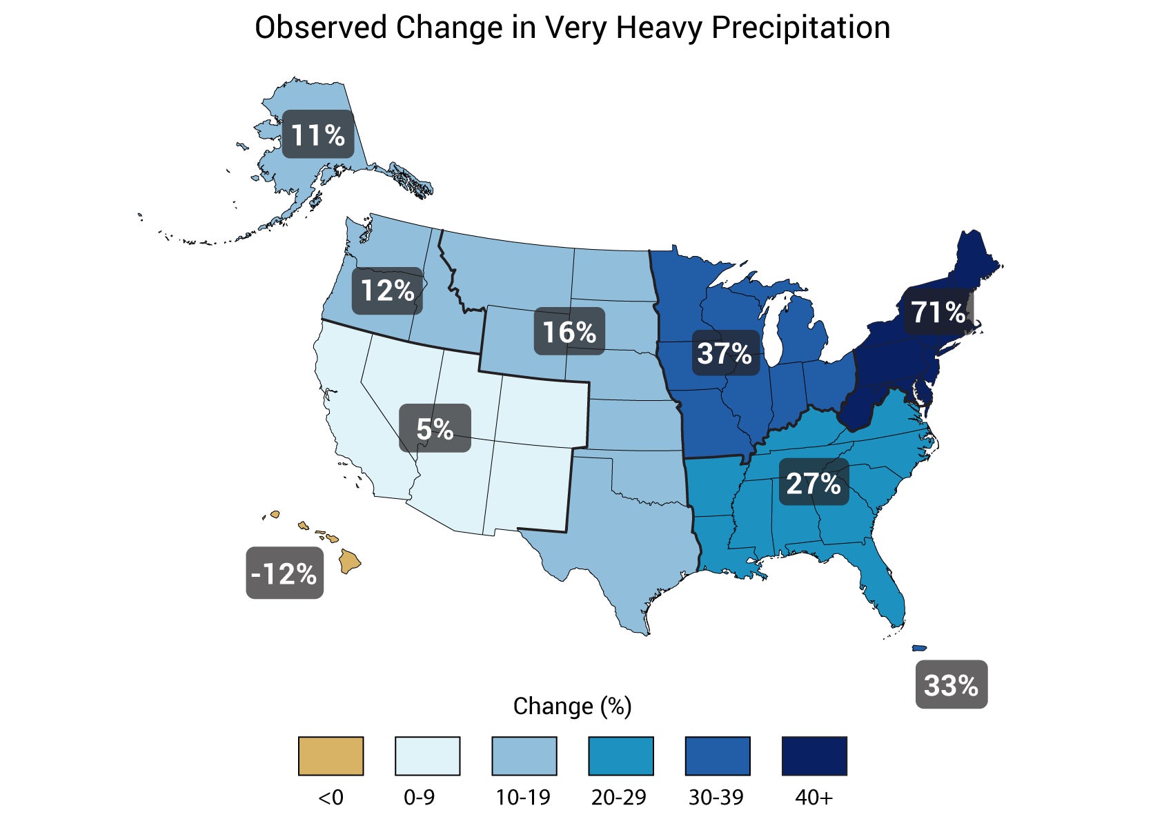 The map shows percent increases in the amount of precipitation falling in very heavy events (defined as the heaviest 1% of all daily events) from 1958 to 2012 for each region of the U.S.
