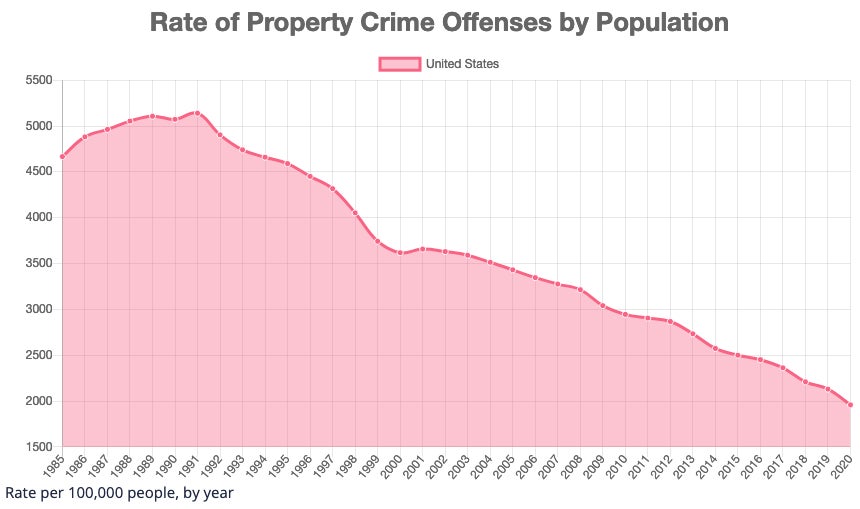 Screenshot: Gizmodo/FBI