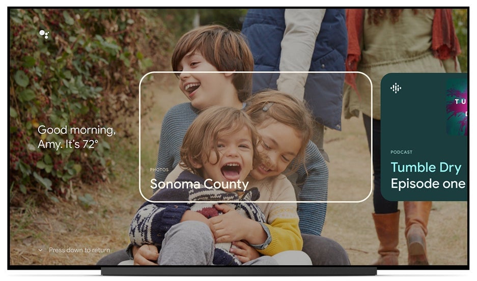 Here’s a preview of what the new ambient cards will look like in Google TV. 