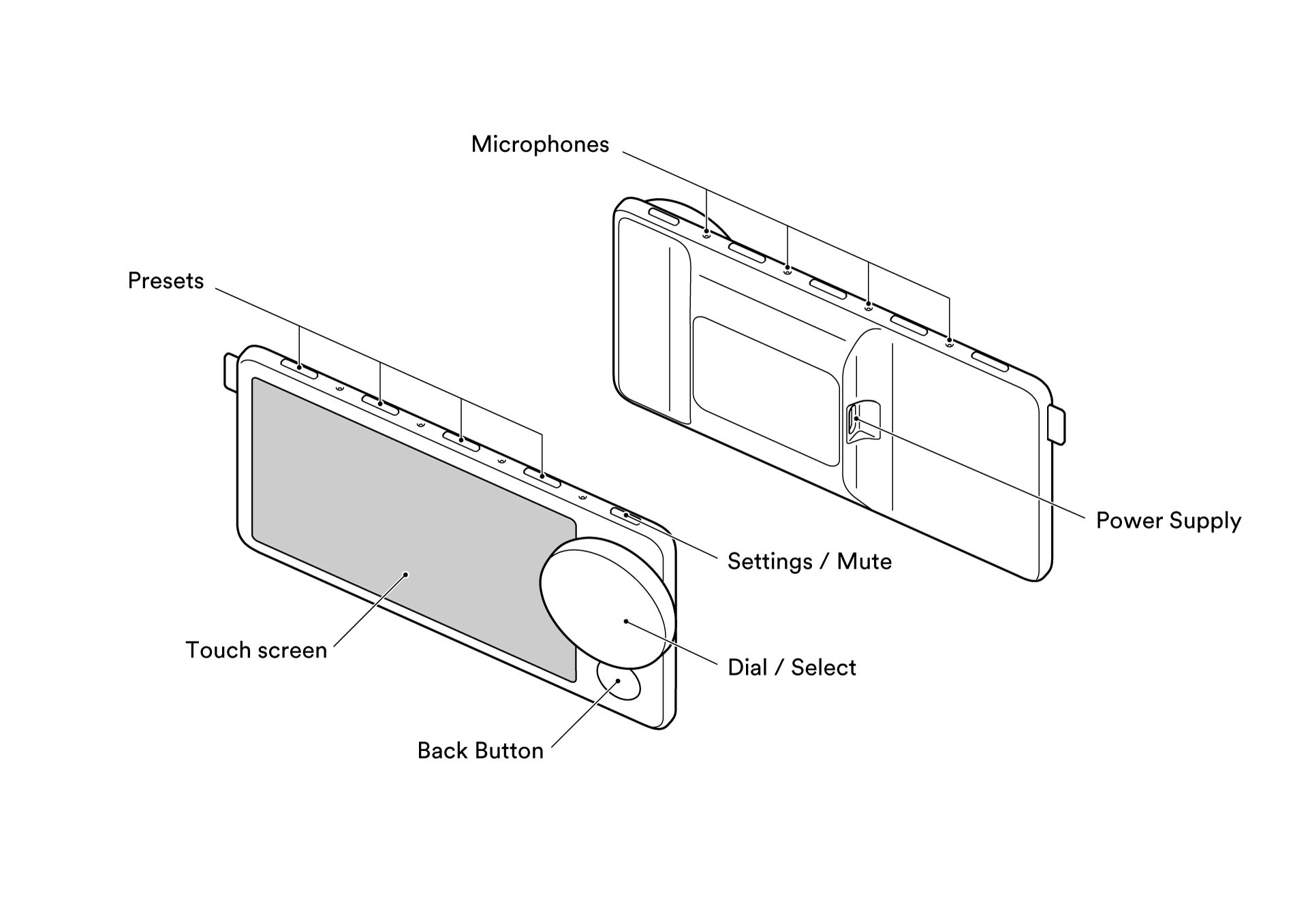 Spotify Car Thing sure has a lot of buttons for being a car accessory.