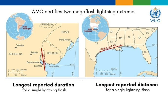 Image: WMO