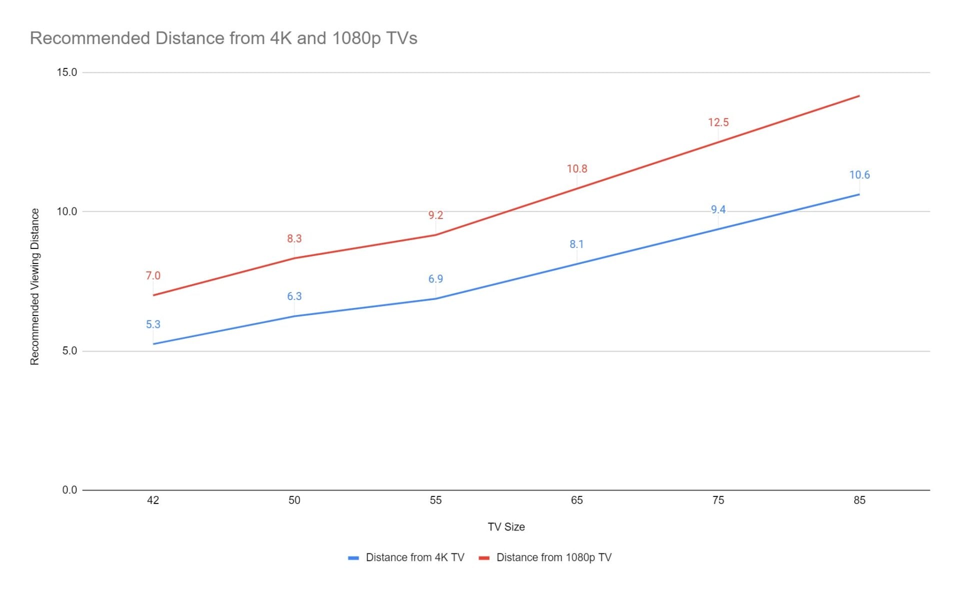 Image: Phillip Tracy