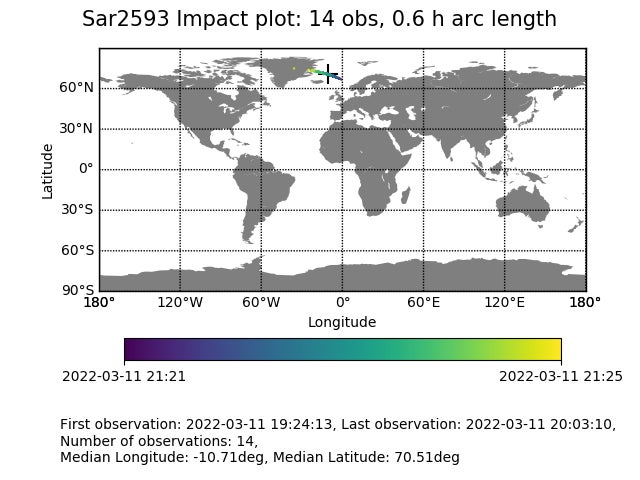 Predicted impact point and time calculated by ESA’s alert system, “Meerkat.” 