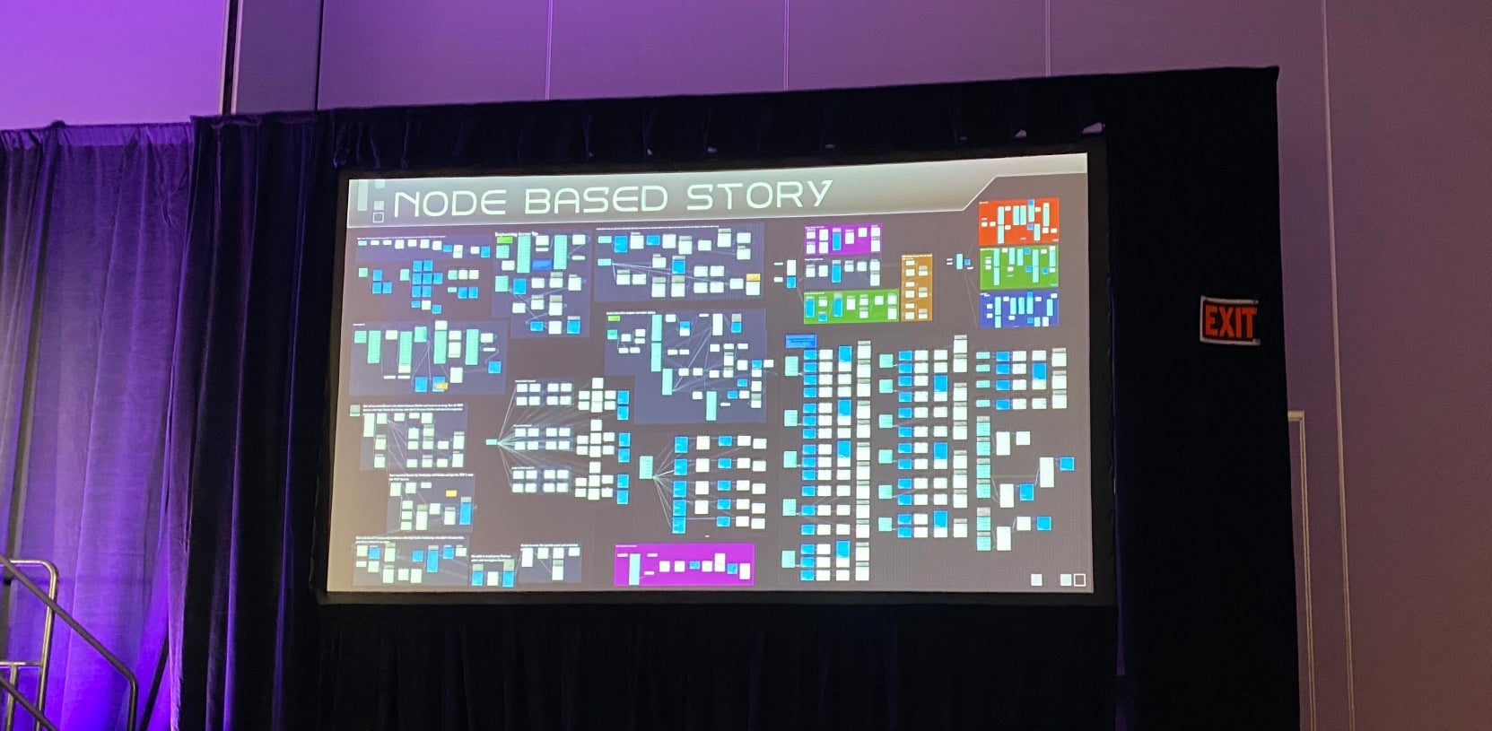 Your every move is planned out, no matter what move you make, aboard Galactic Starcruiser.