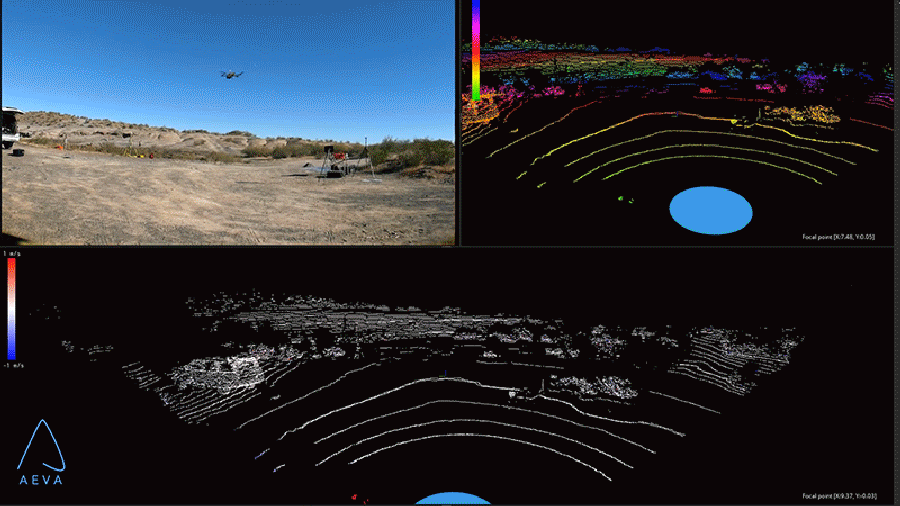 The backpack combines real-time high-definition video imaging, as seen in the upper left panel, lidar ranging data, seen in the upper right panel, and lidar velocity data.