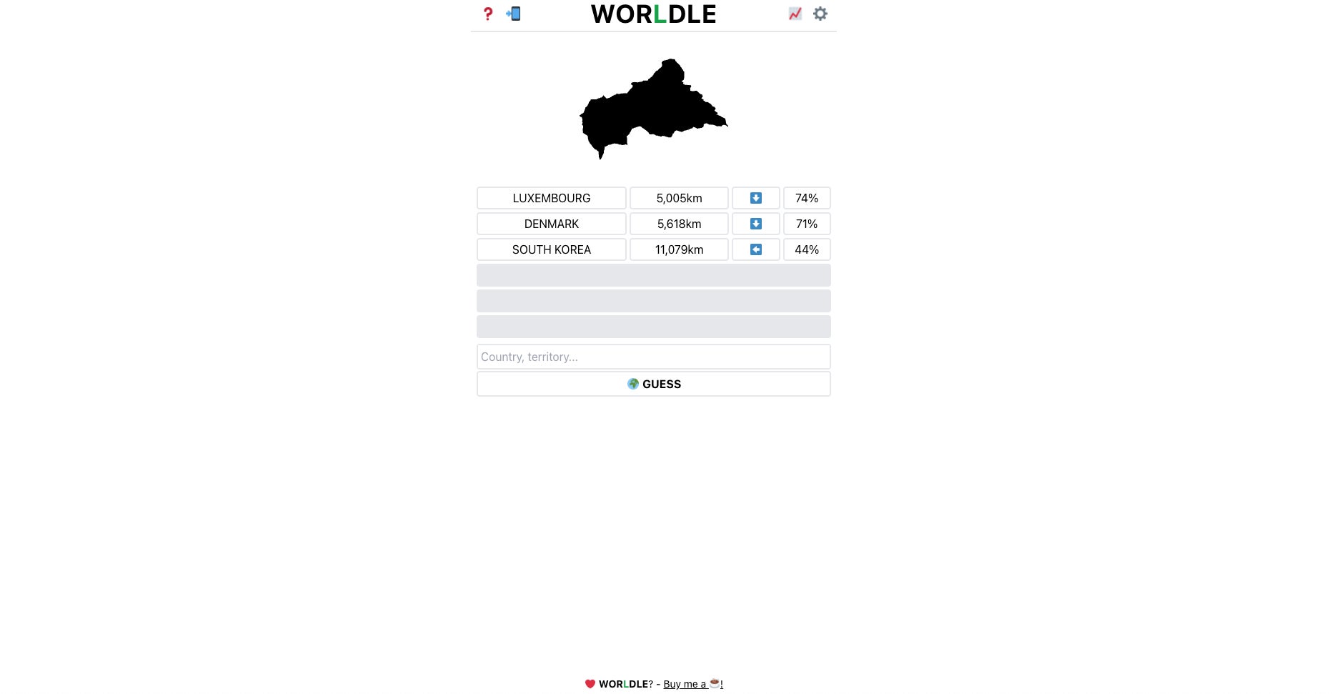 Who’s that country?