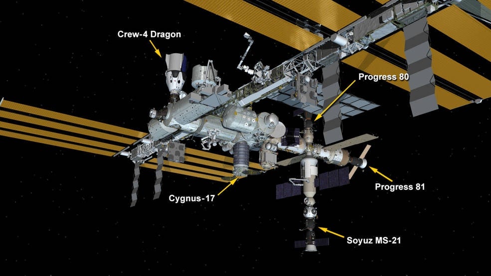 The ISS configuration as it appeared on June 3, showing the location of Cygnus-17 and Progress 81. 
