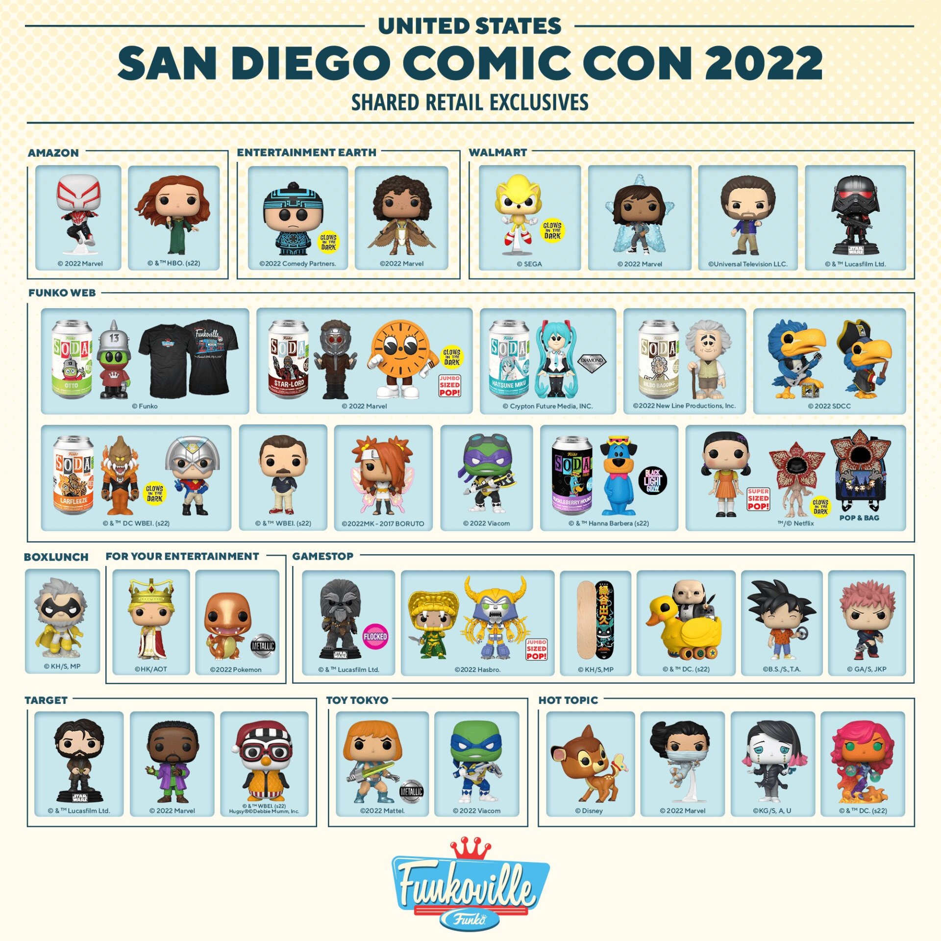 Image: Funko