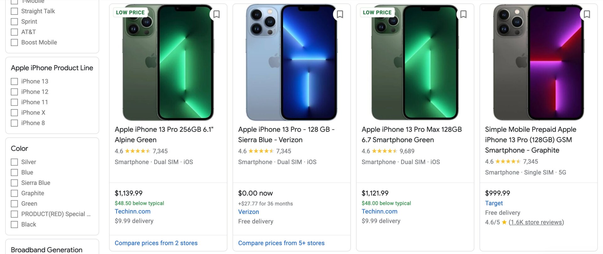 Google Shopping compares prices across different sites