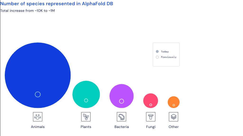 Screenshot: Deepmind