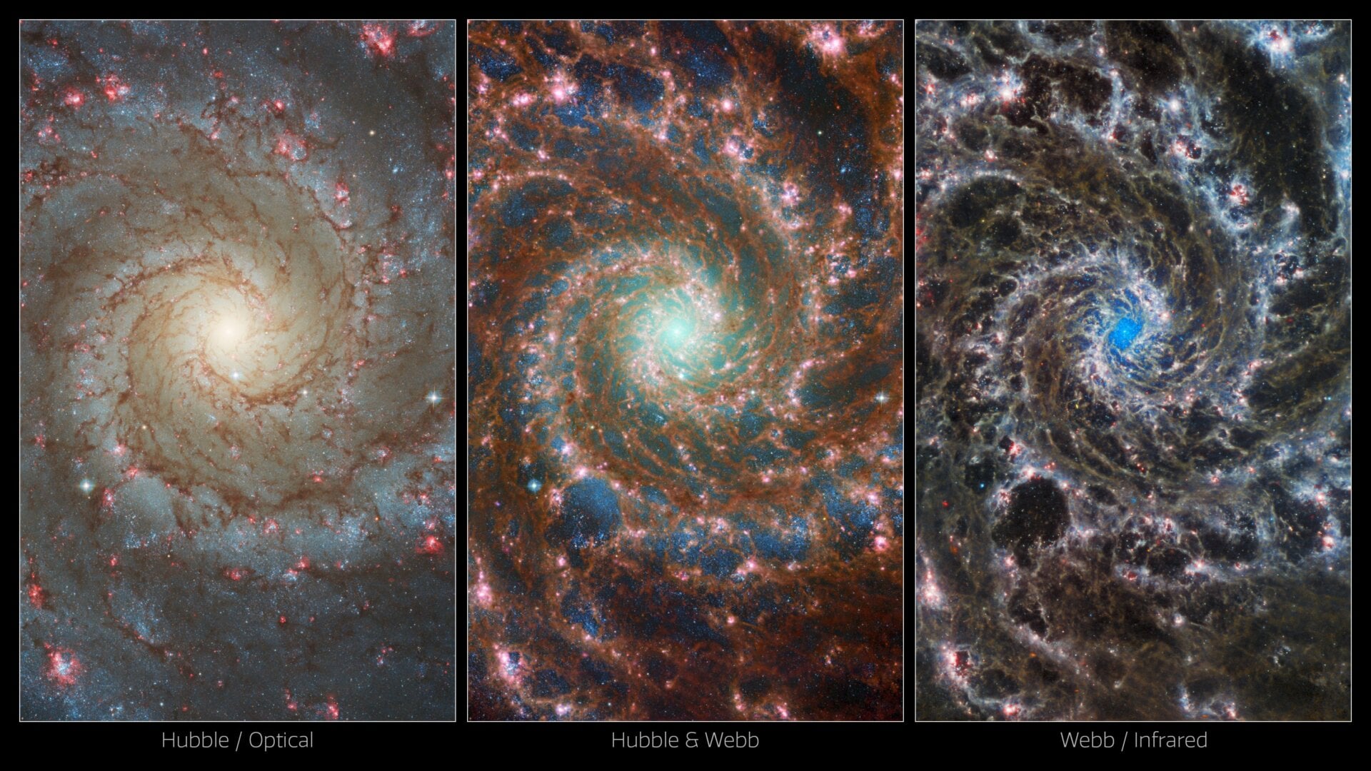 The same galaxy seen in optical, optical/mid-infrared, and infrared wavelengths.