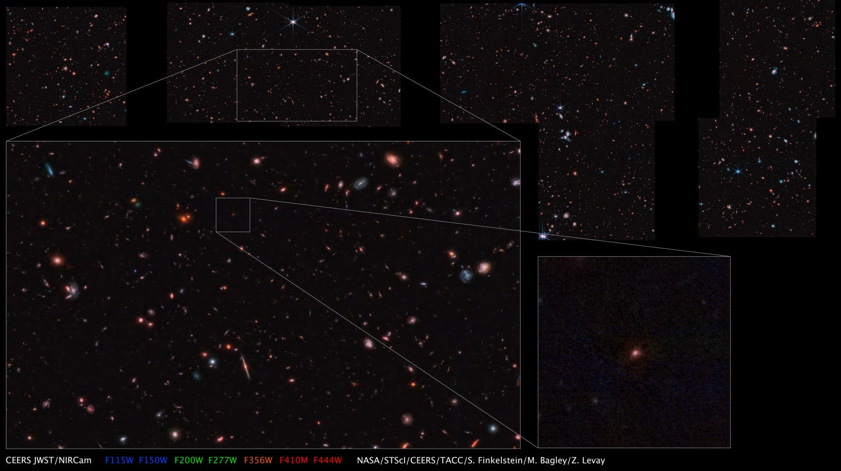 The ancient galaxy—dubbed “Maisie’s Galaxy”—alongside the other NIRCam images.