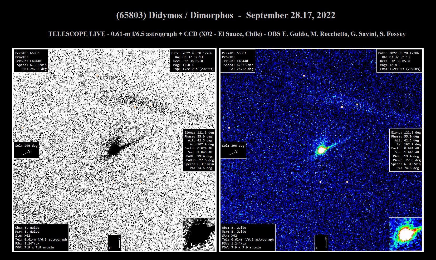 Image: E. Guido, M. Rocchetto, G. Savini, S. Fossey, Telescope Live