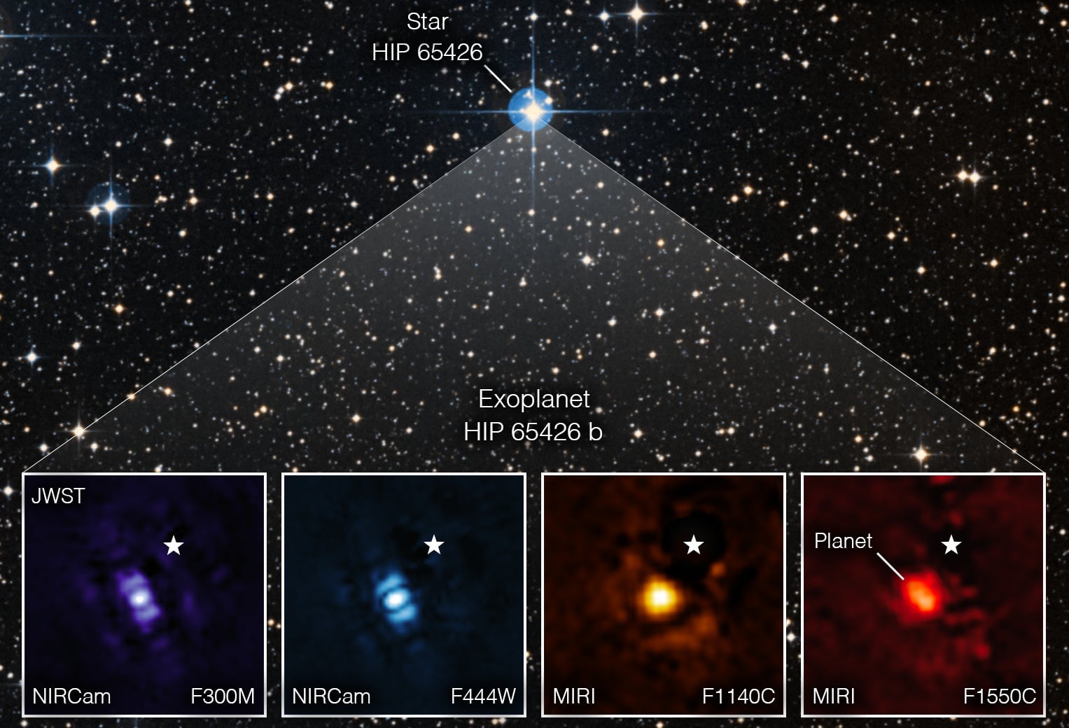 Four NIRCam infrared images of the gas giant exoplanet, in the shadow its parent star.