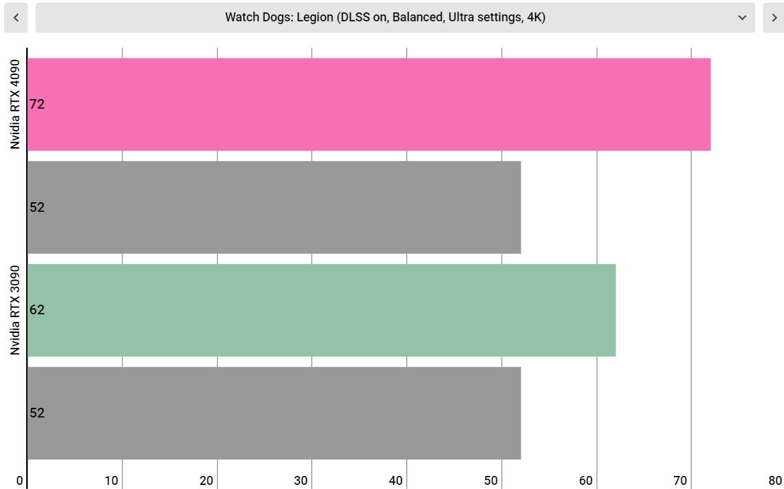 Graphic: Jackie Thomas / Gizmodo