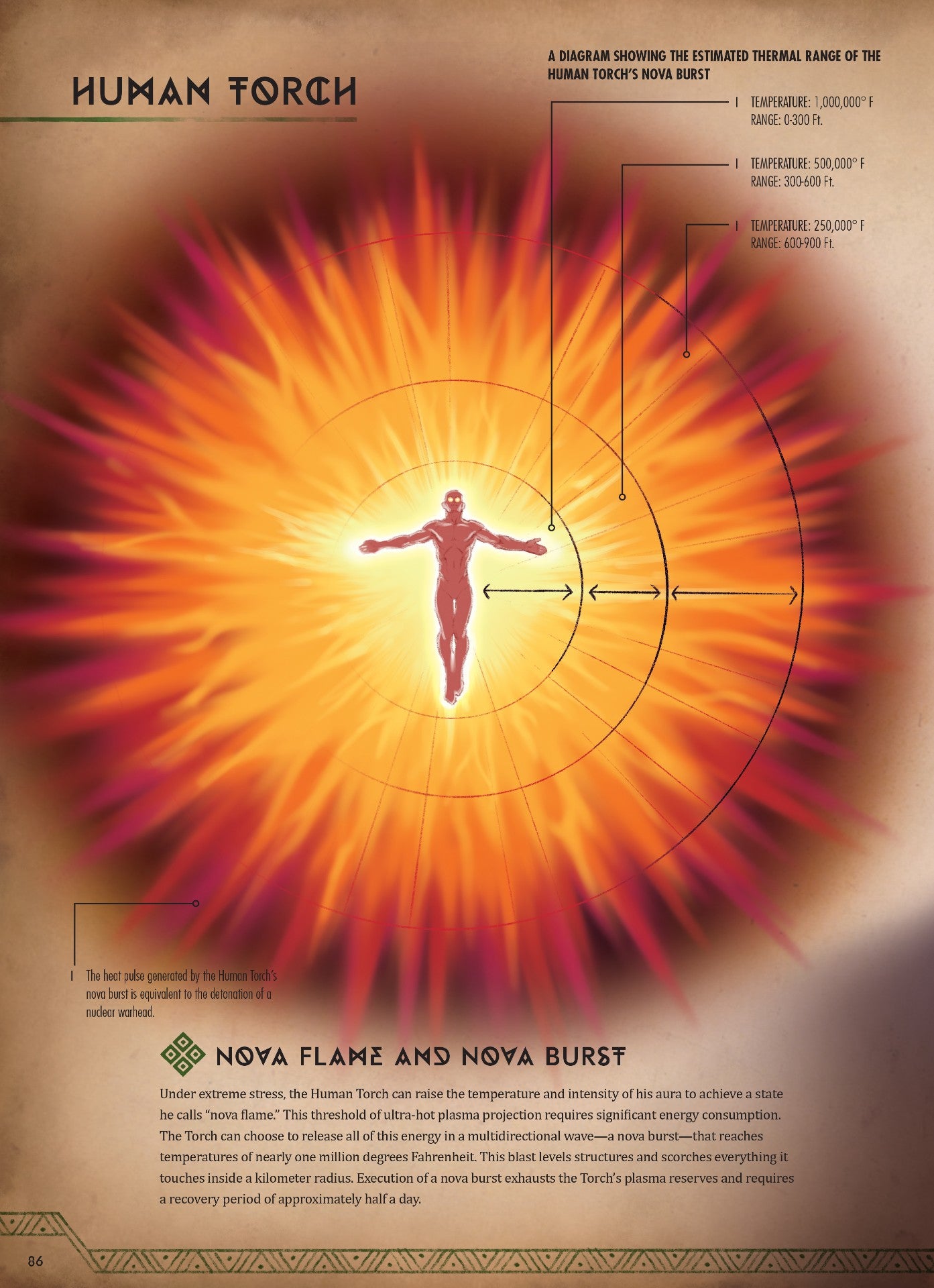 Image: Jonah Lobe/Marvel/Insight