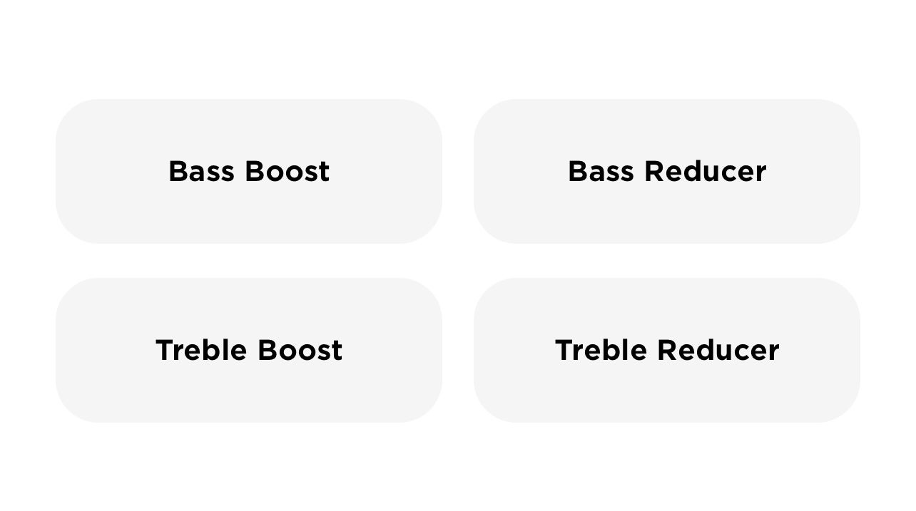 Screenshot: Dua Rashid / Gizmodo