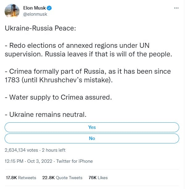 Clearly, a series of Twitter polls is how we will achieve world peace.