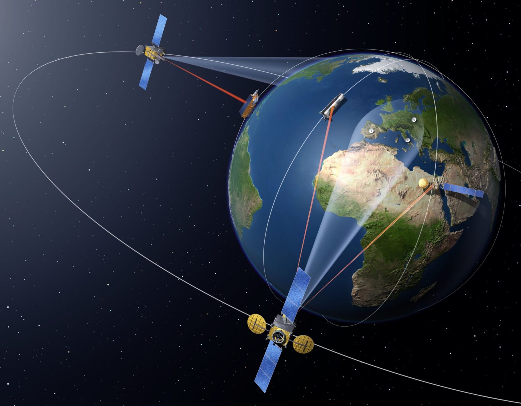 Know Your Orbits: Where We Keep Our Most Important Stuff in Space ...