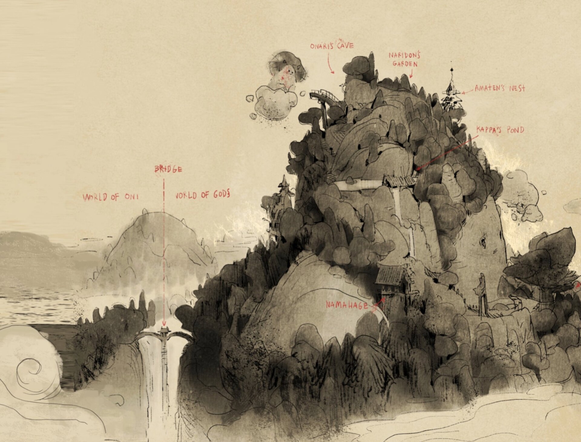 Image: Tonko House