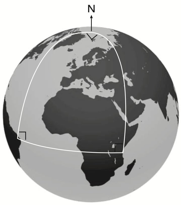 This triangle has three right angles, which sum to 90° + 90° + 90° = 270°.
