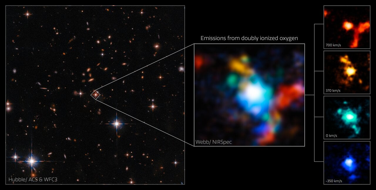 Left: the Hubble Wide Field, right: the Webb NIRSpec image of the quasar and its surrounding galaxies.