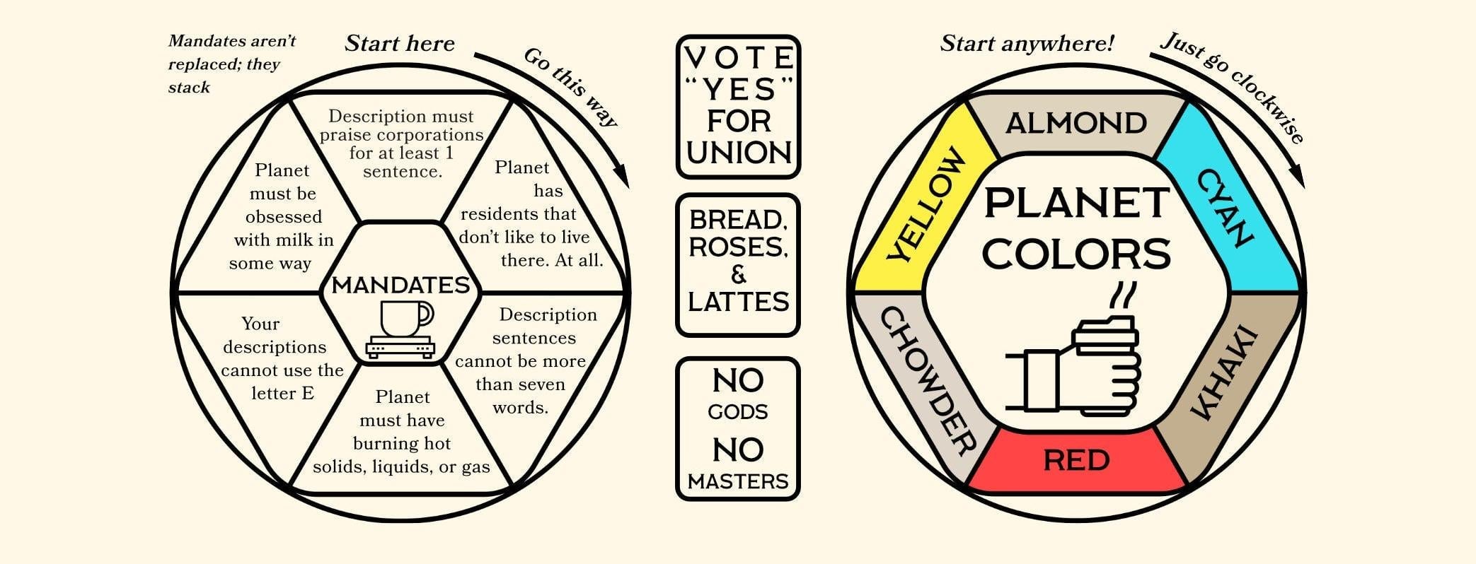 Image: Pearse Anderson