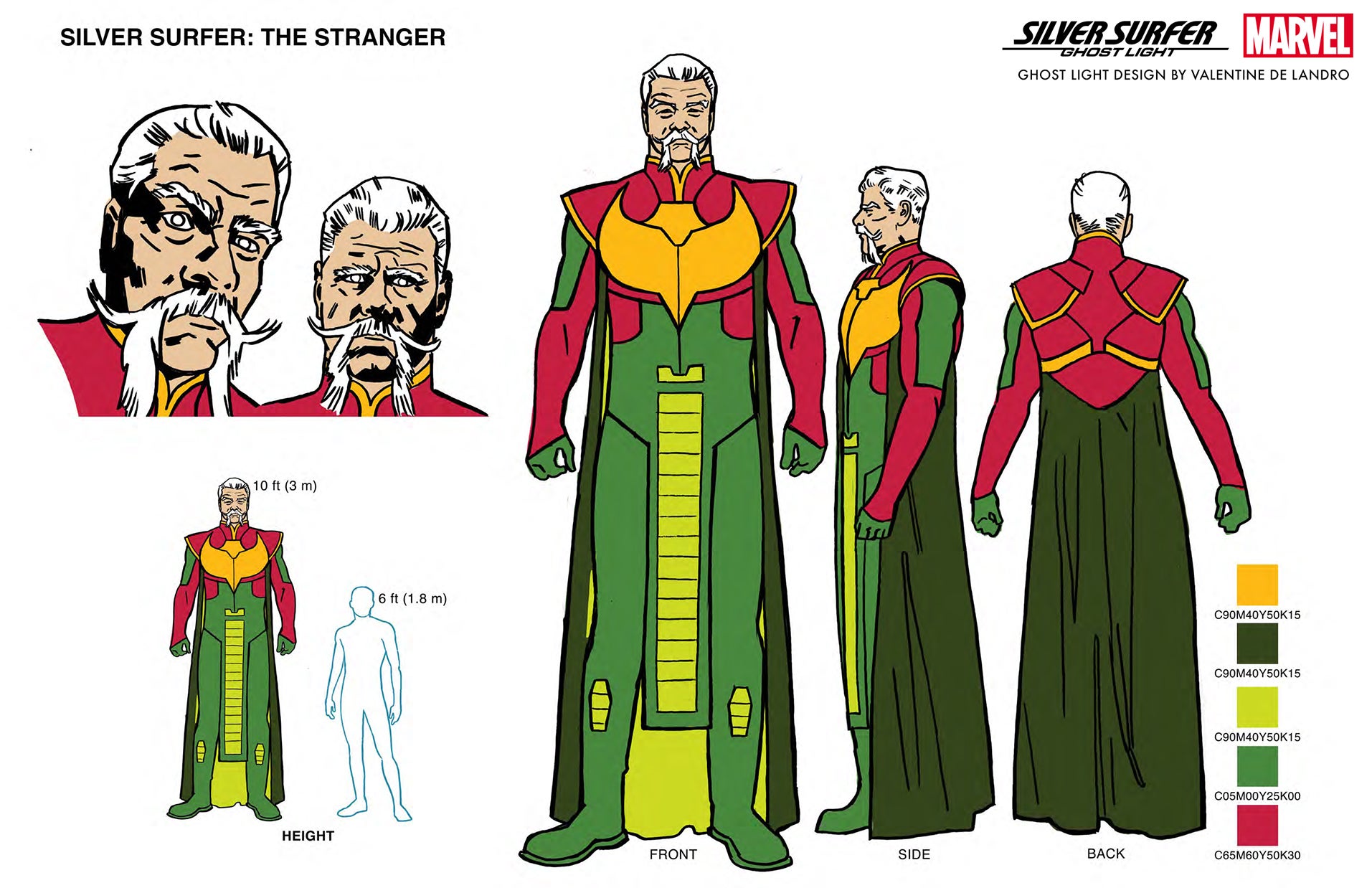 Image: Valentine de Landro/Marvel Comics