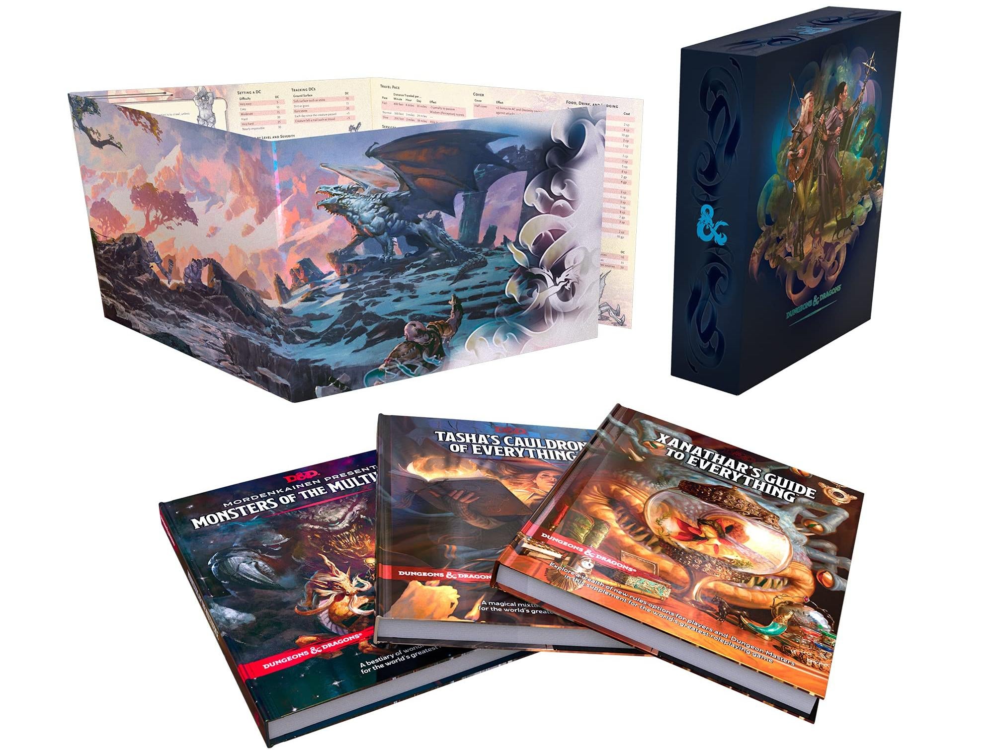 Photo: Wizards of the Coast