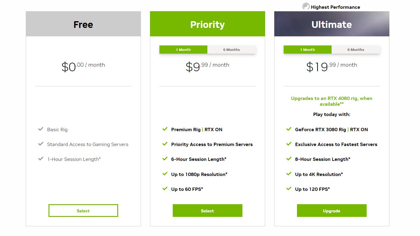 Screenshot: Florence Ion / Gizmodo