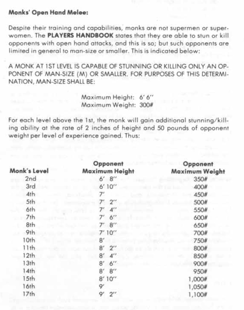 Image: Wizards of the Coast