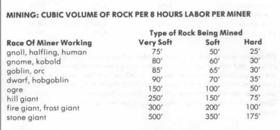 Image: Wizards of the Coast