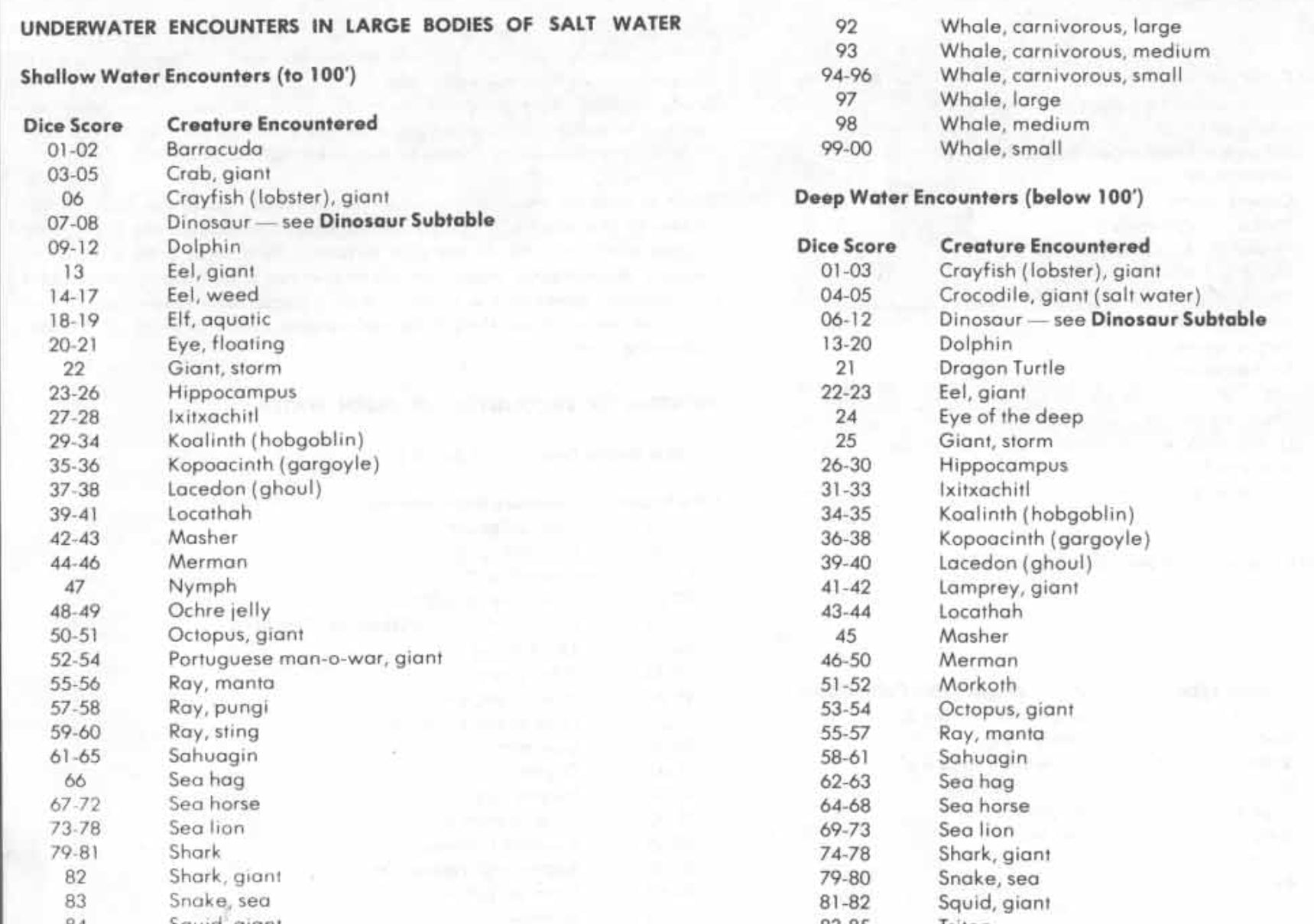 Image: Wizards of the Coast