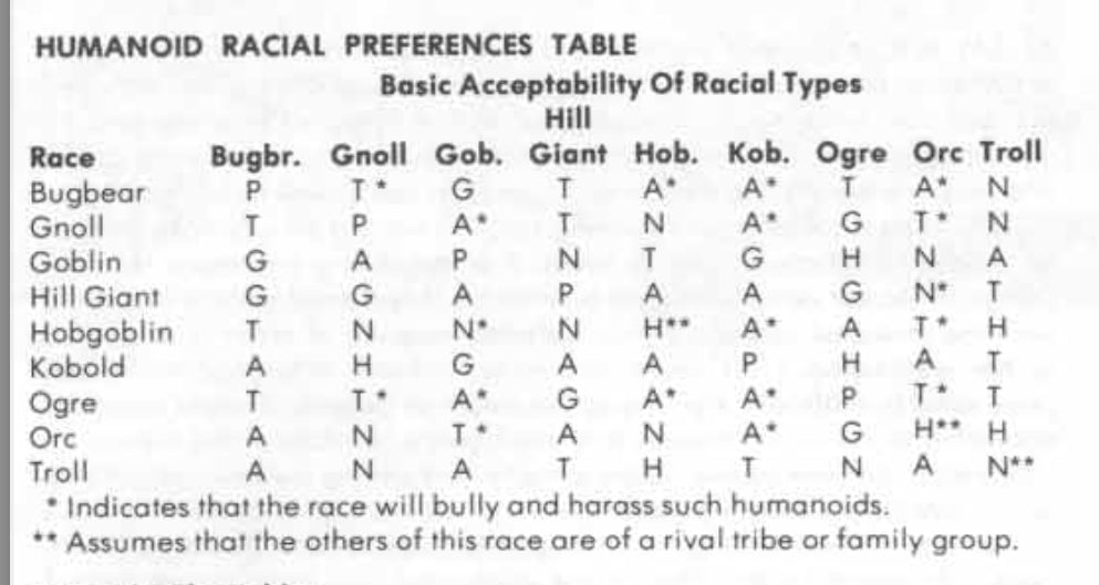 Image: Wizards of the Coast