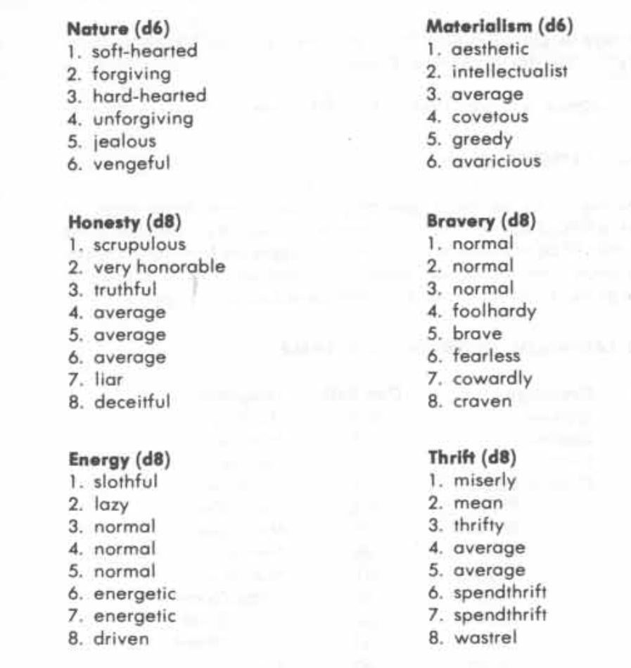 Image: Wizards of the Coast