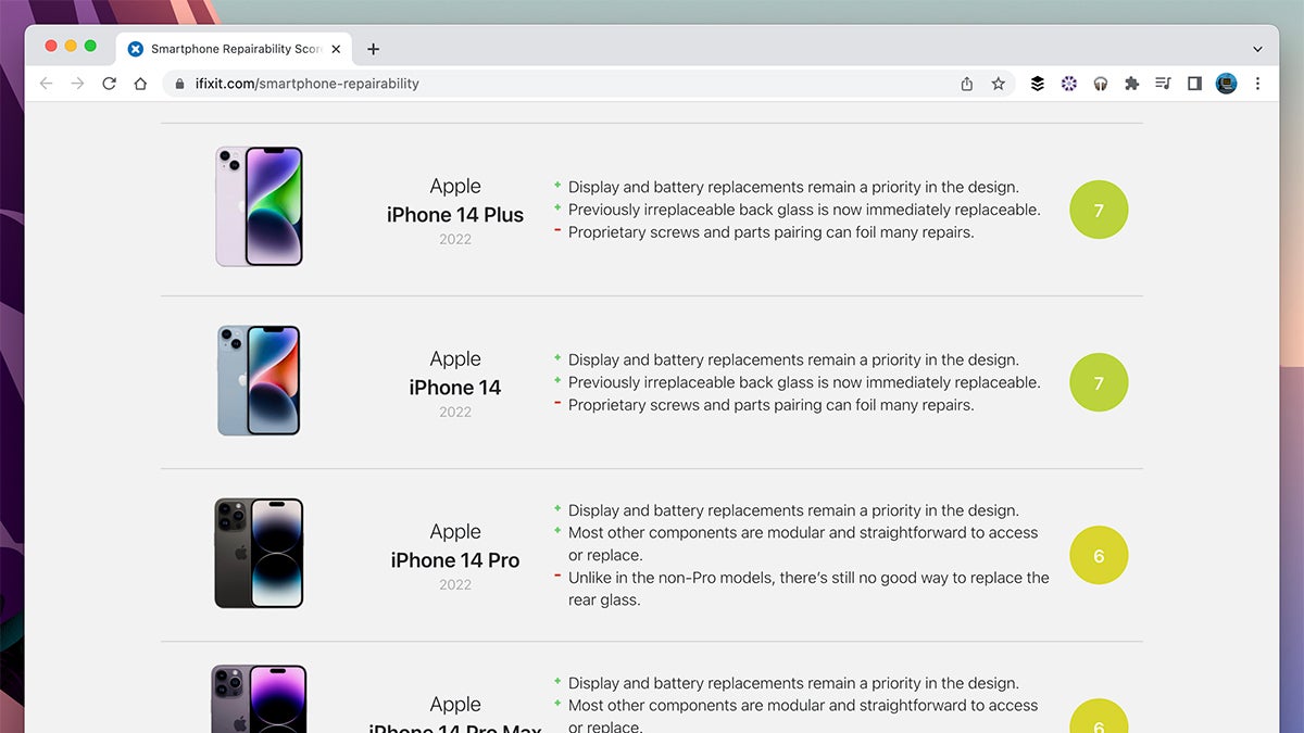 iFixit publish repairability scores for popular gadgets.
