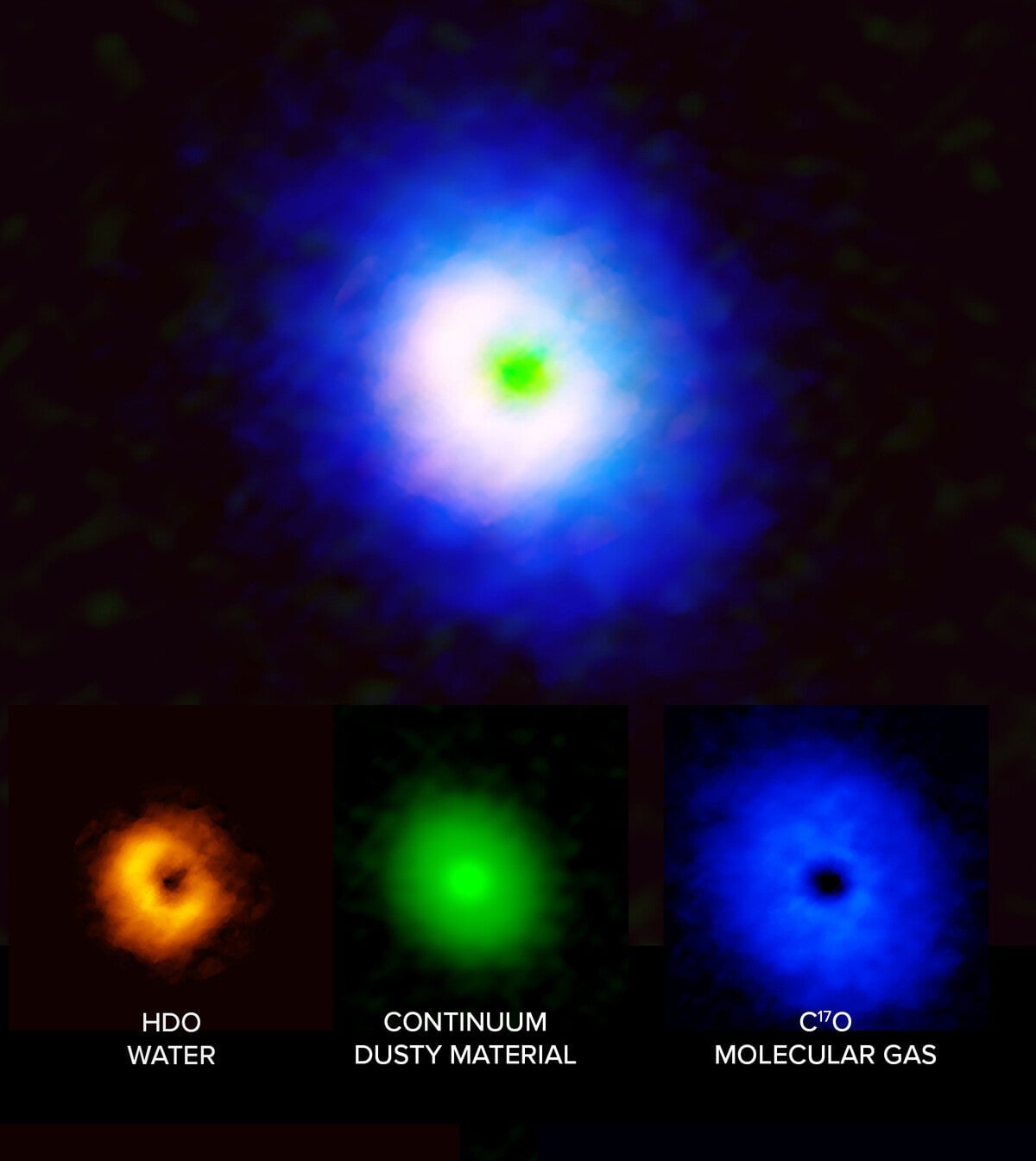 ALMA images of the V883 Orionis disc and some of its constituent elements’ spatial distributions.