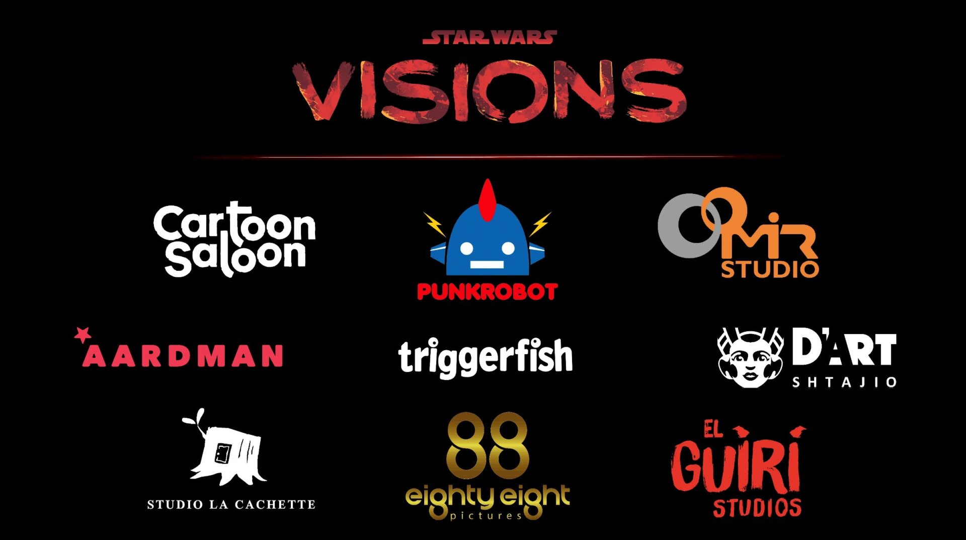 The Star Wars Visions 2 roster.