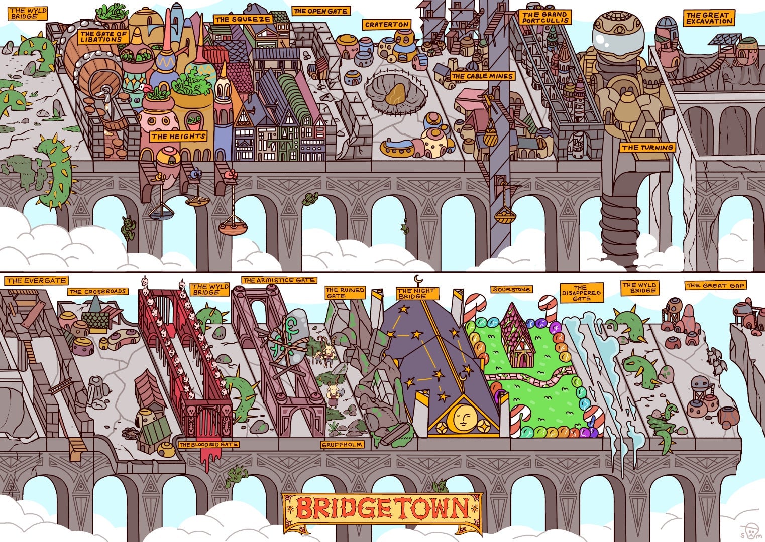 Image: Technical Grimoire