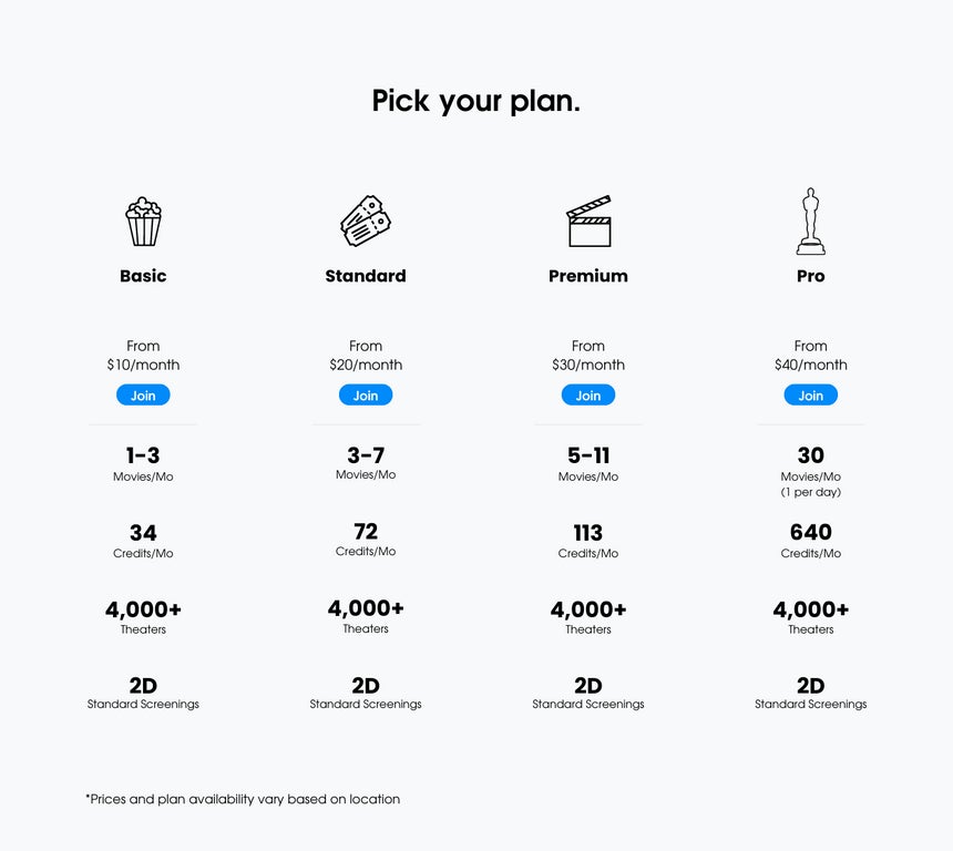 How many credits each movie is worth changes depending on the day and time of the screening.