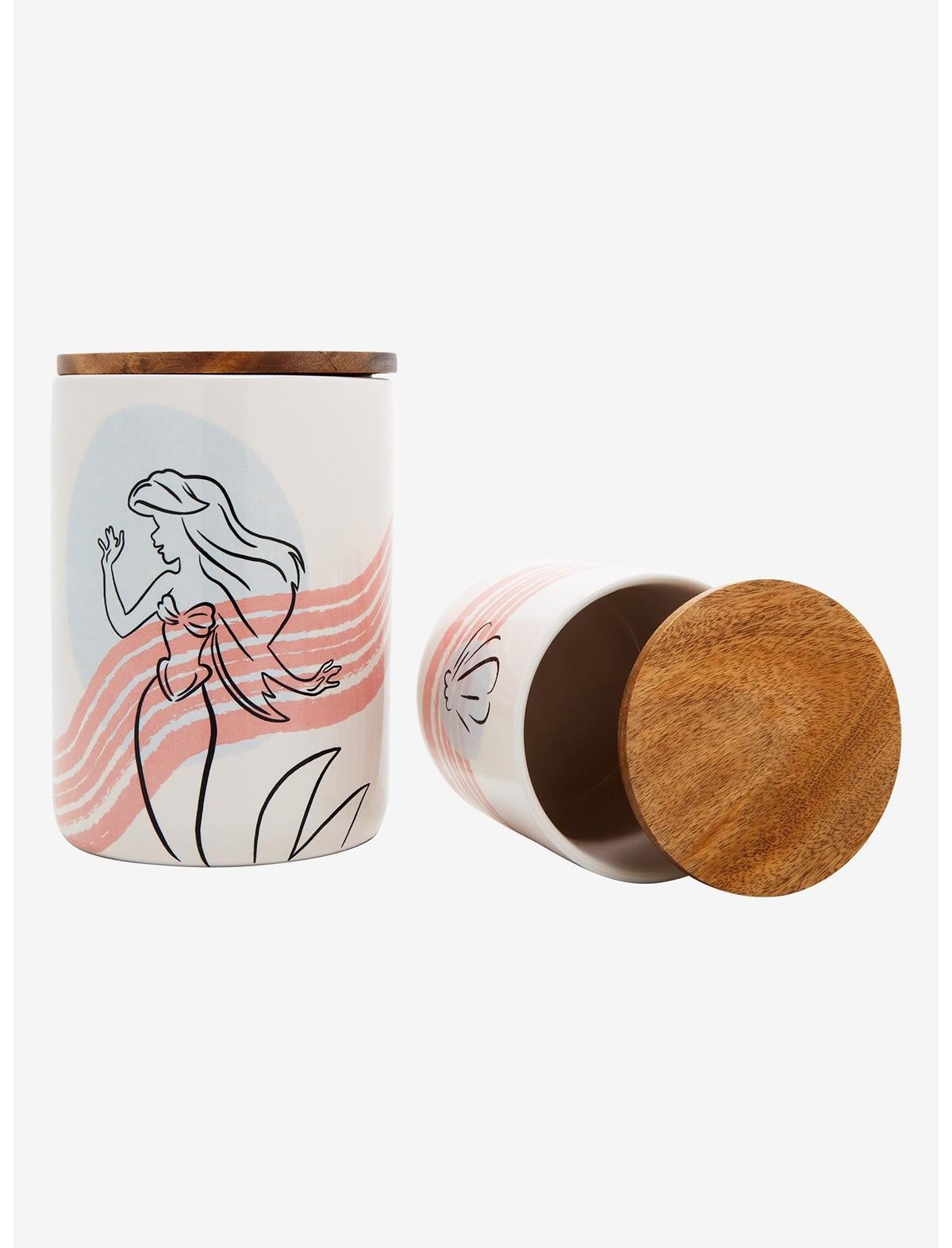 Image: Disney Parks, Experiences and Consumer Products