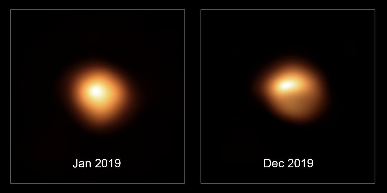 SPHERE images showing Betelgeuse’s Great Dimming.
