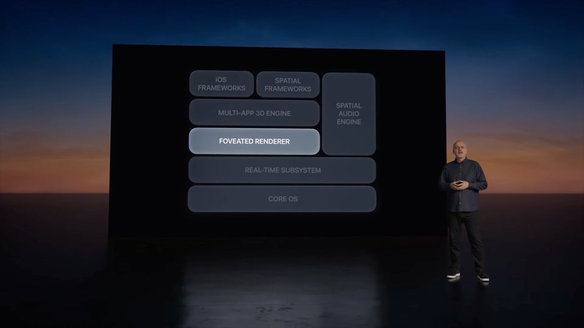 Screenshot: Apple / Gizmodo