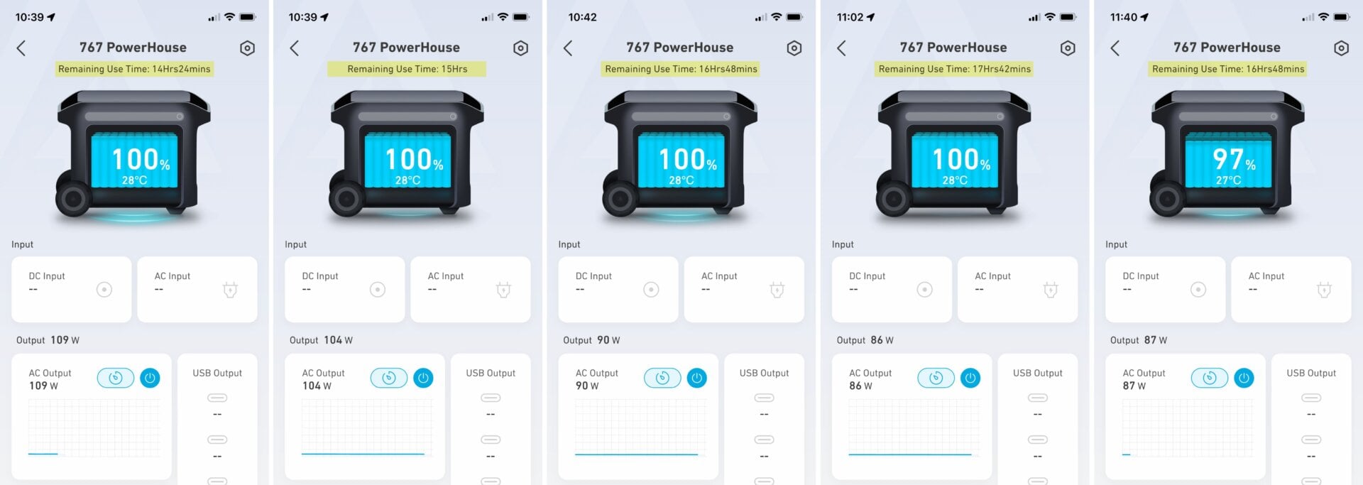 The Anker PowerHouse 767 connects to a mobile Anker app over Bluetooth which can be used to both monitor and control the power station, as well as make settings adjustments not accessible on the charger itself.