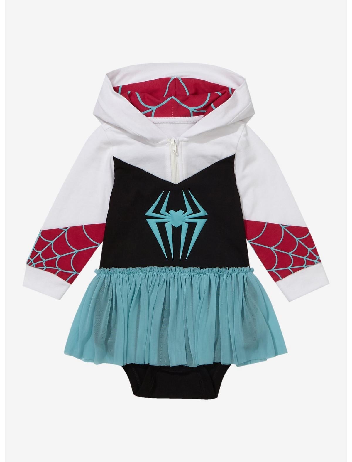 Image: Disney Parks, Experiences and Consumer Products