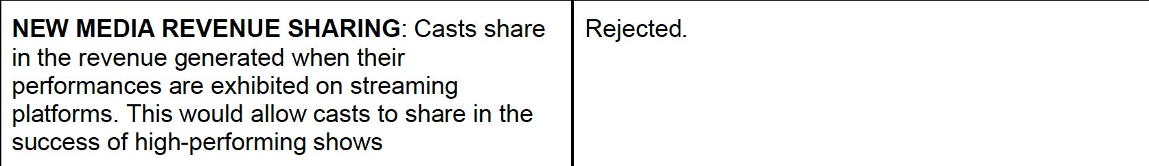 Screenshot: SAG-AFTRA